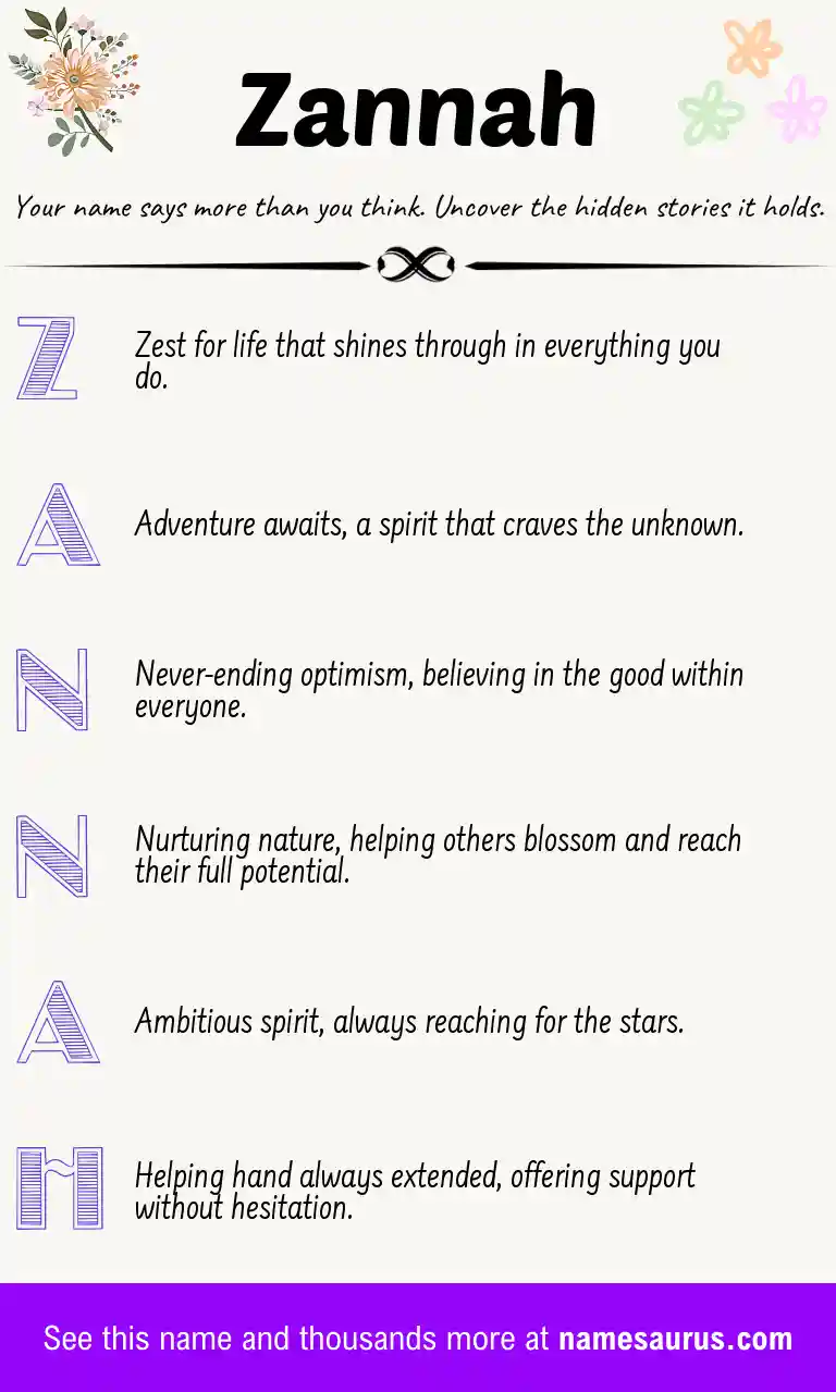 Acrostic poem about Zannah.