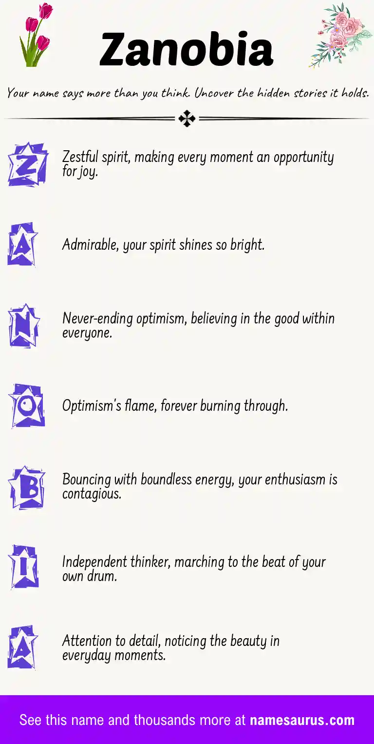 Acrostic poem about Zanobia.
