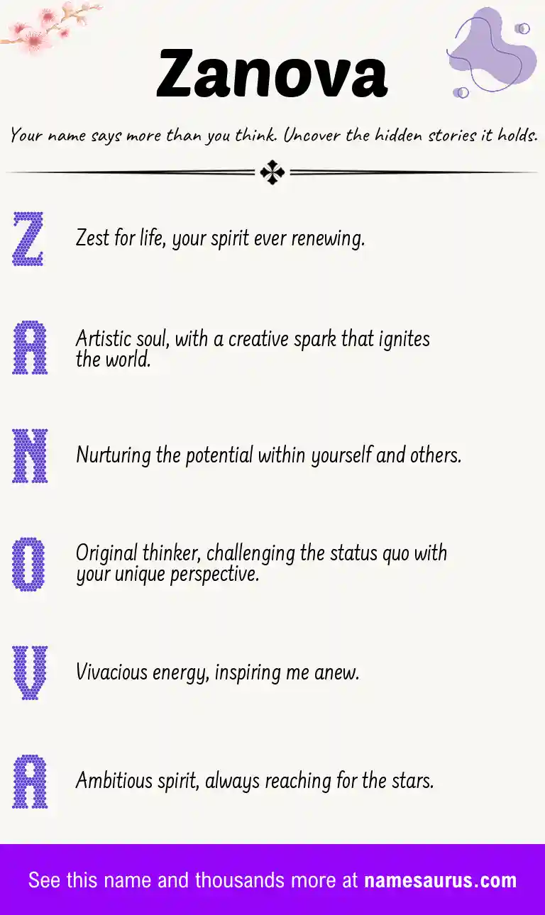 Acrostic poem about Zanova.