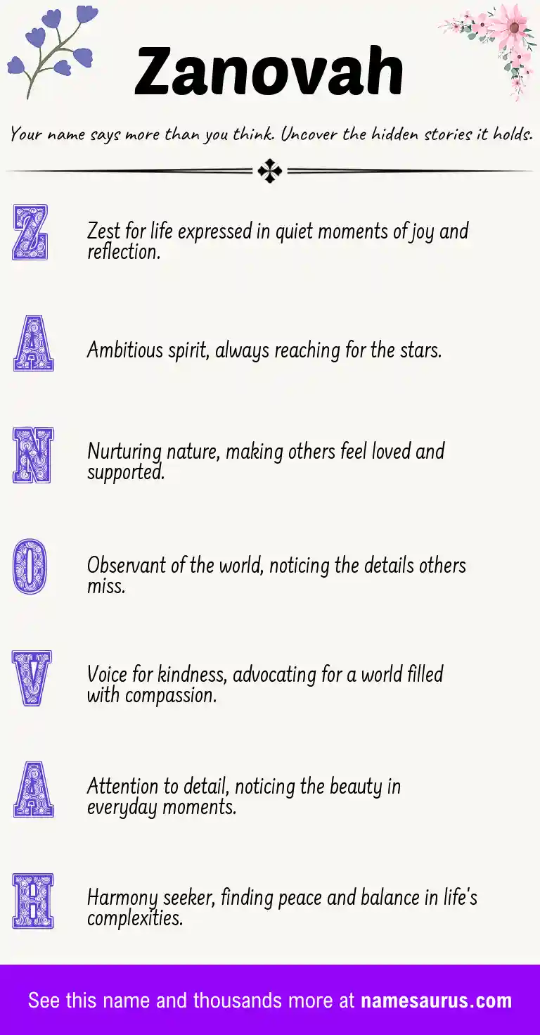 Acrostic poem about Zanovah.