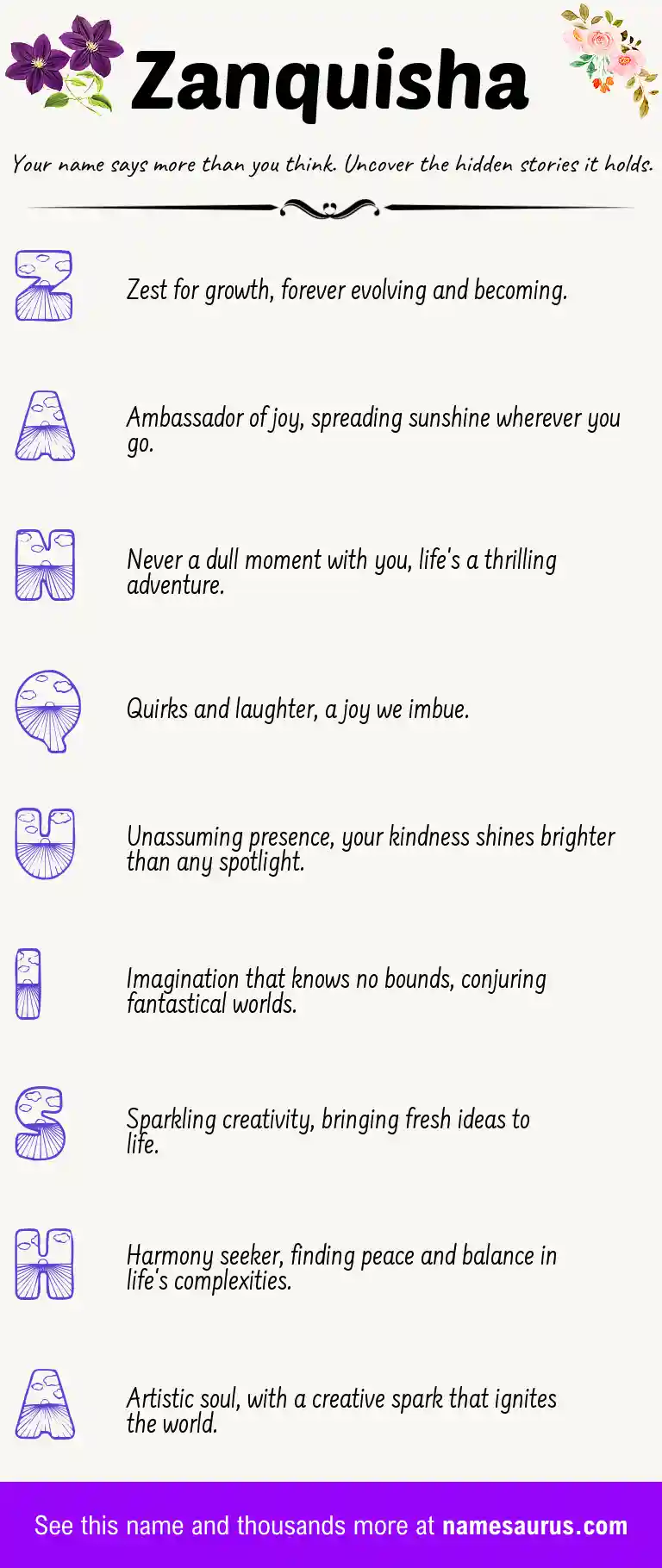 Acrostic poem about Zanquisha.