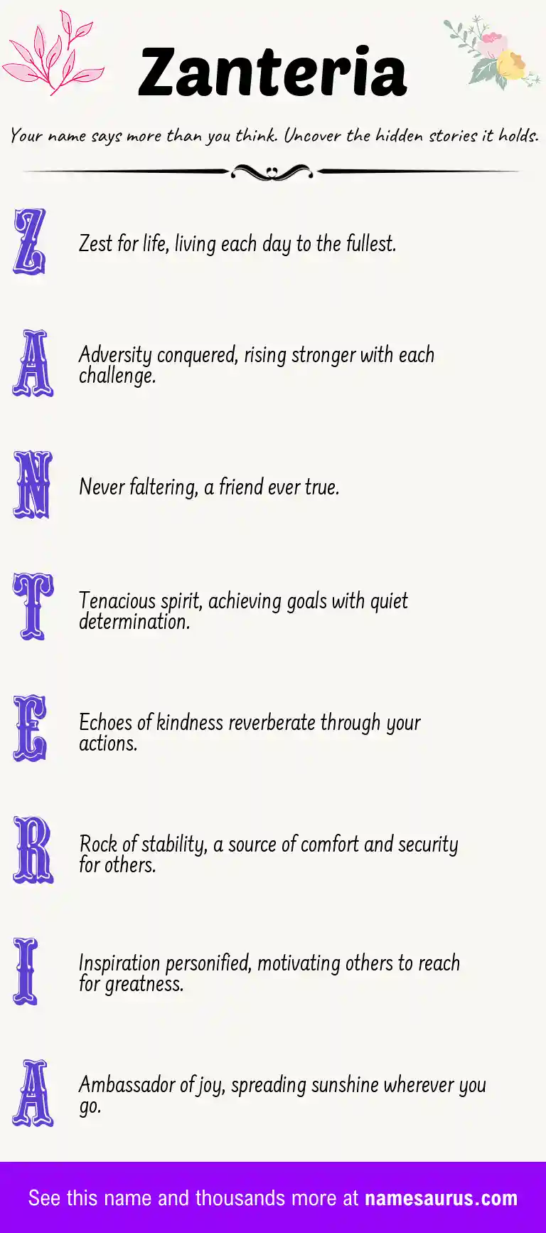 Acrostic poem about Zanteria.