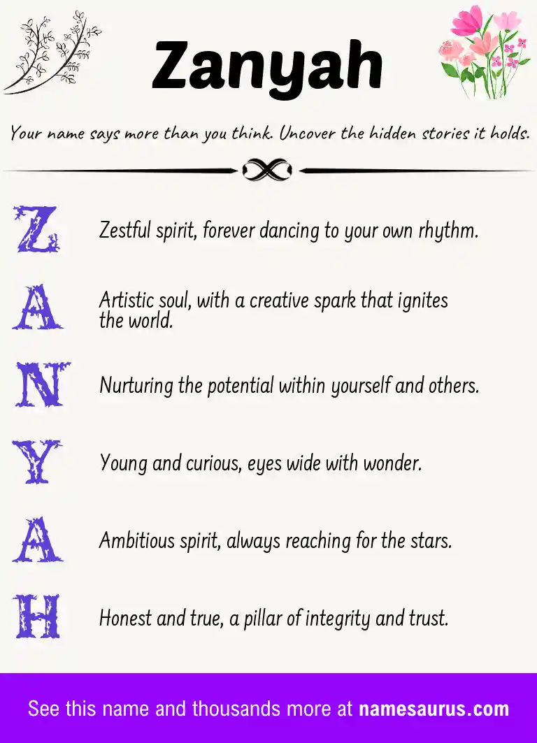 Acrostic poem about Zanyah.