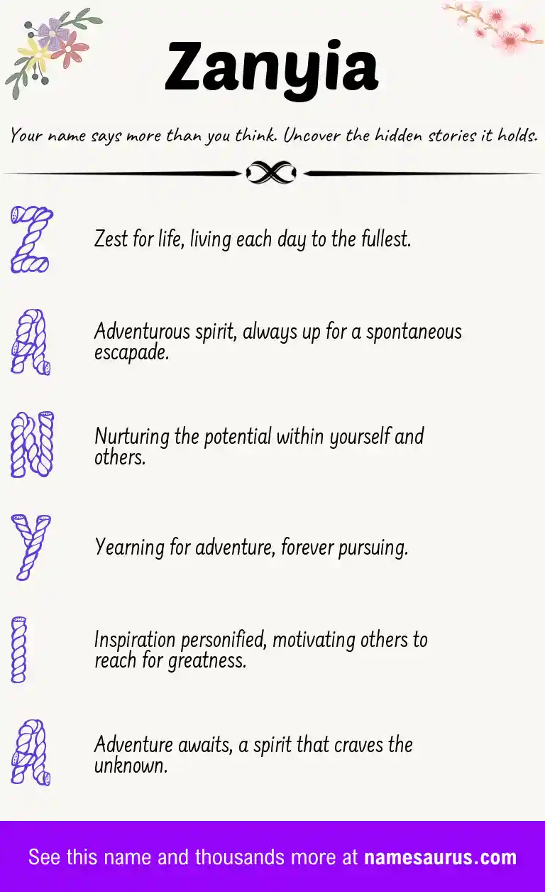 Acrostic poem about Zanyia.