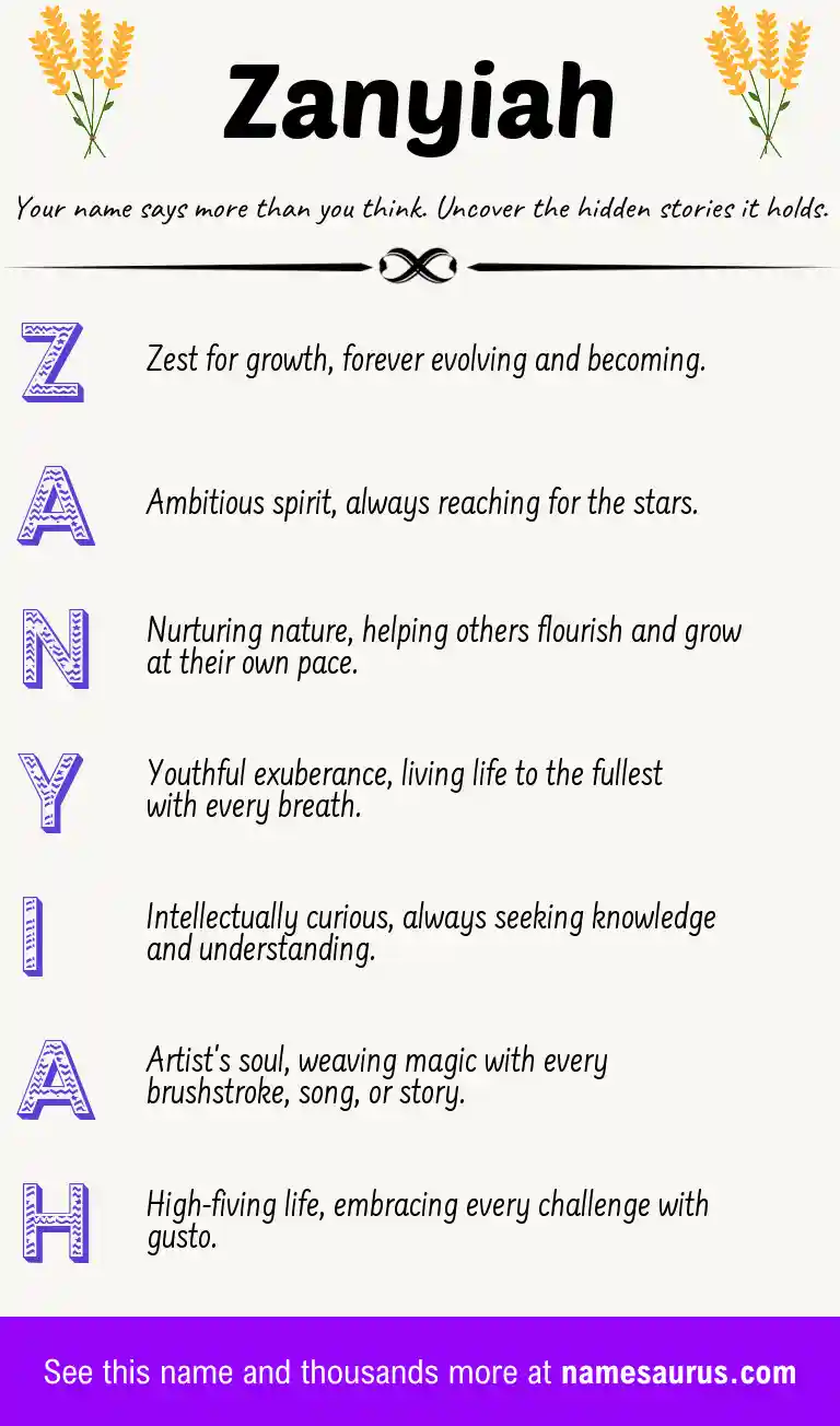 Acrostic poem about Zanyiah.