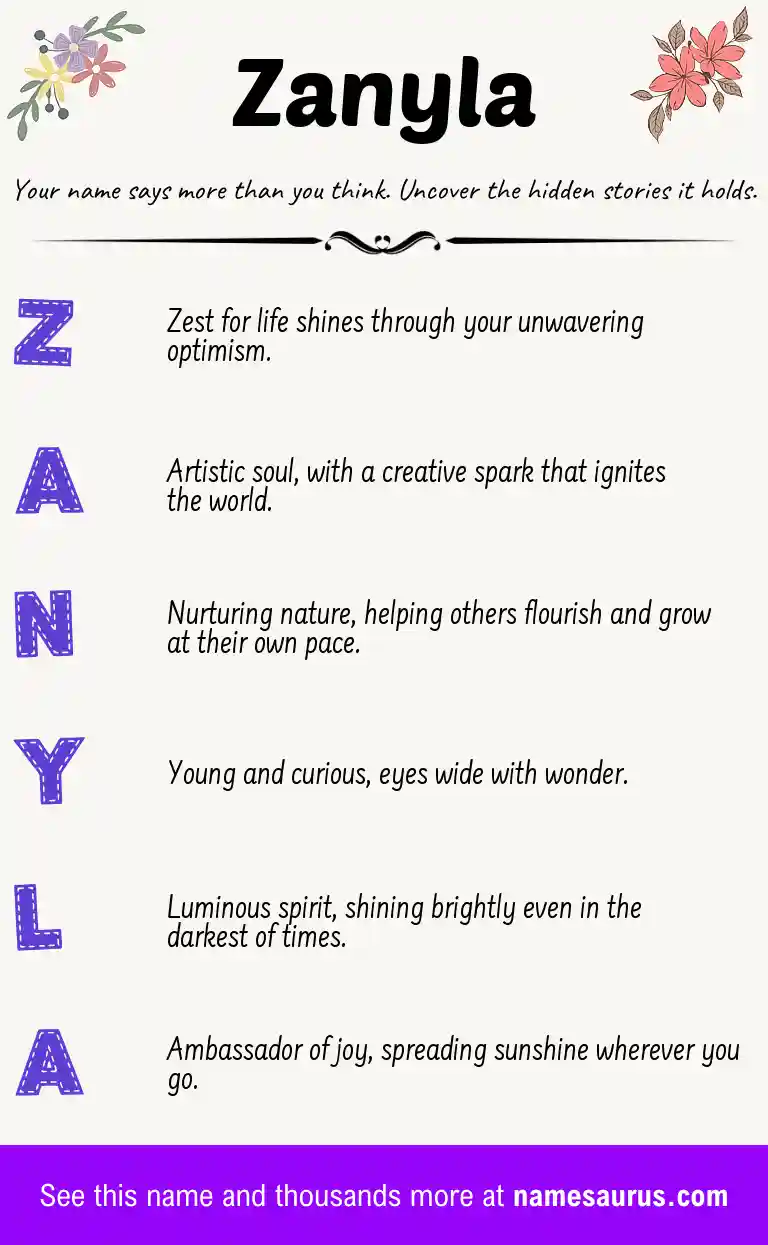 Acrostic poem about Zanyla.