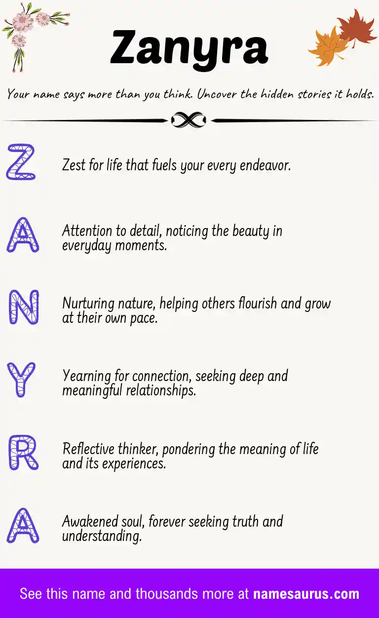 Acrostic poem about Zanyra.
