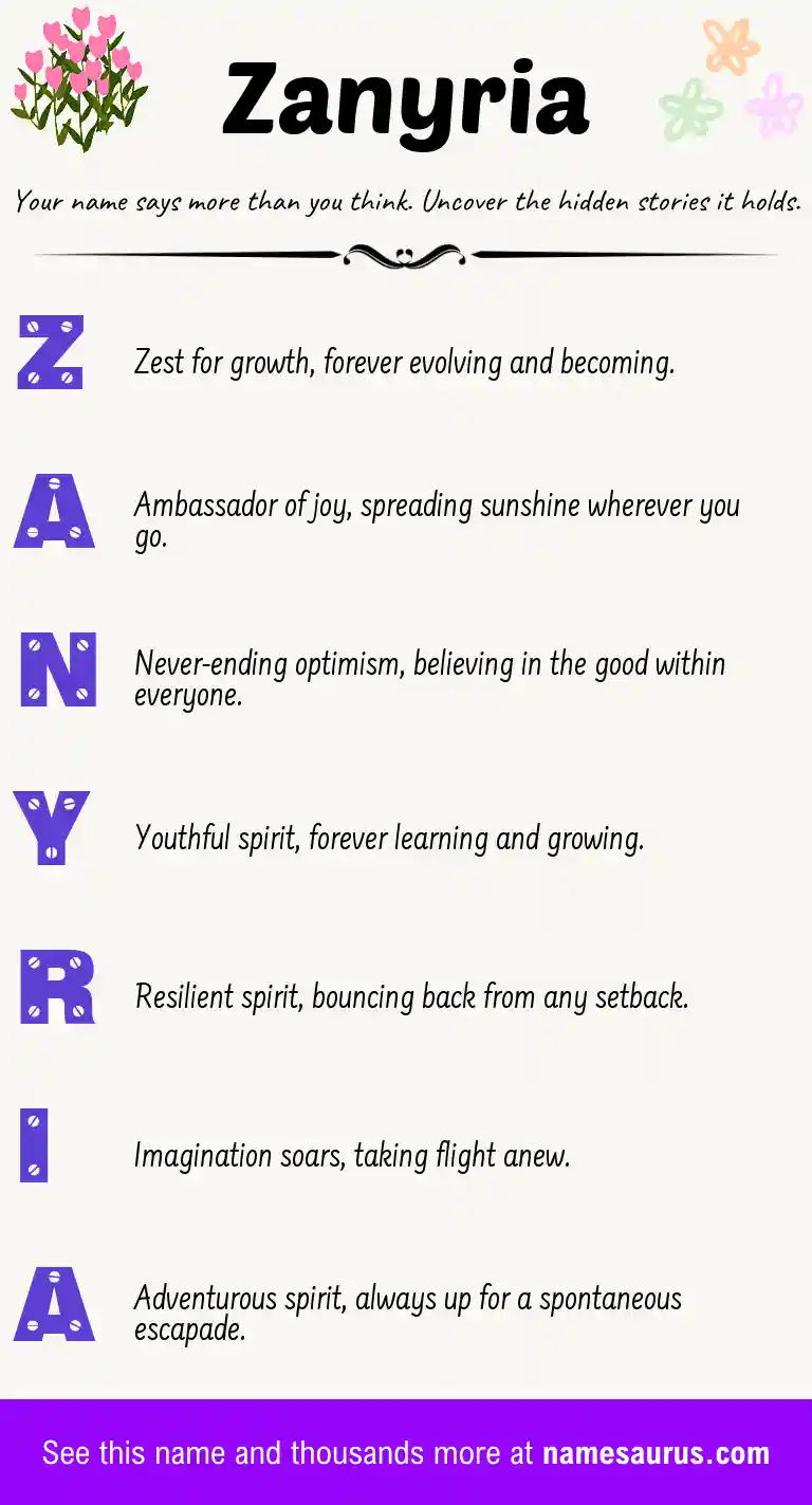 Acrostic poem about Zanyria.