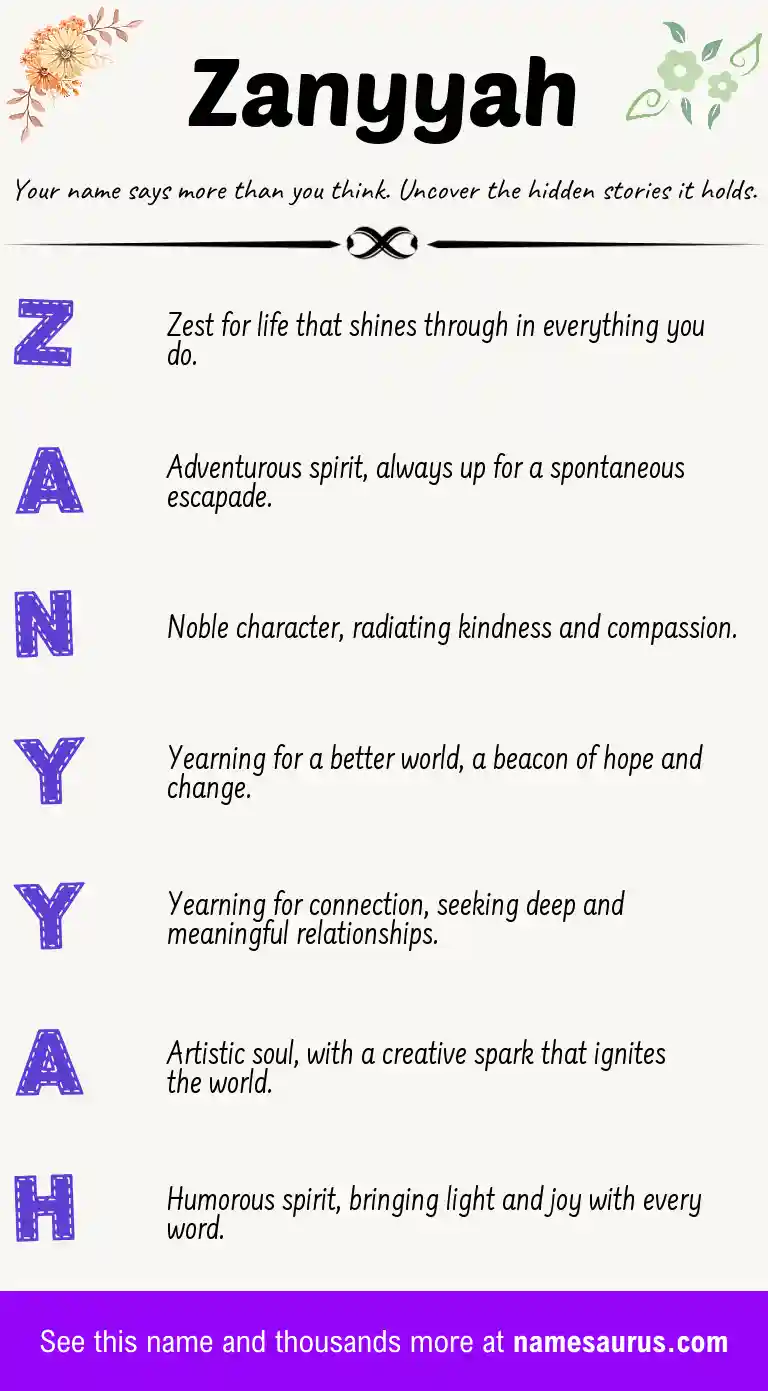 Acrostic poem about Zanyyah.