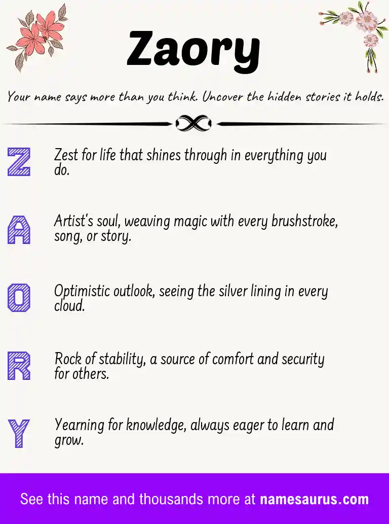 Acrostic poem about Zaory.