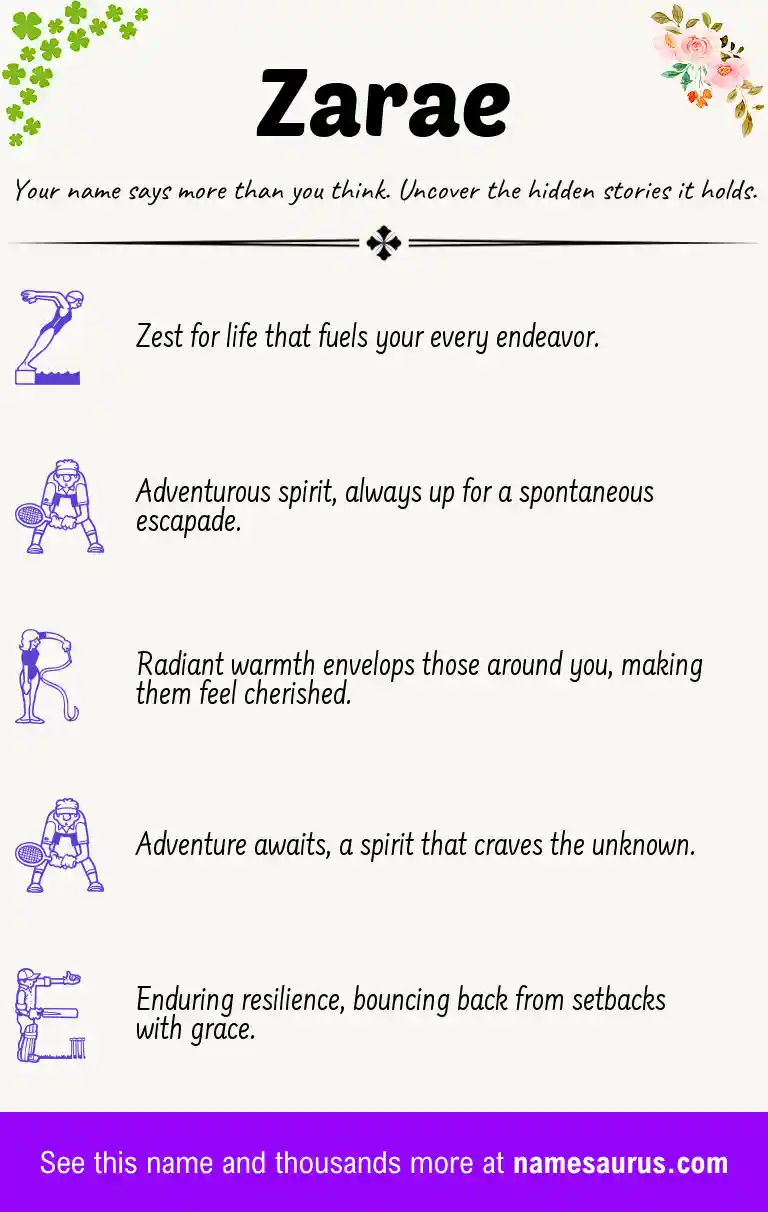Acrostic poem about Zarae.