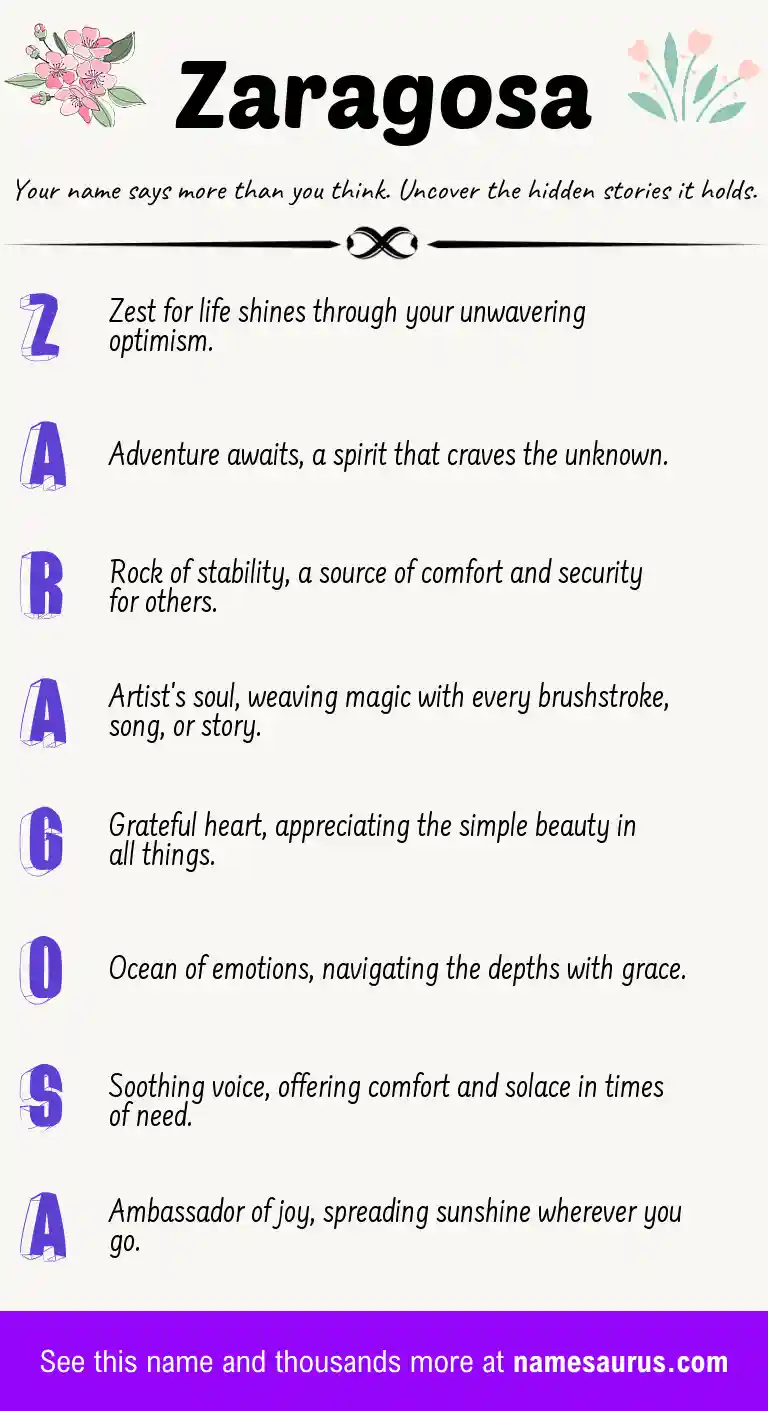 Acrostic poem about Zaragosa.