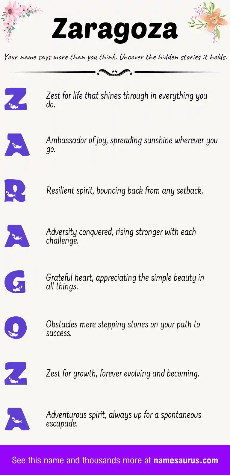 Acrostic poem about Zaragoza.