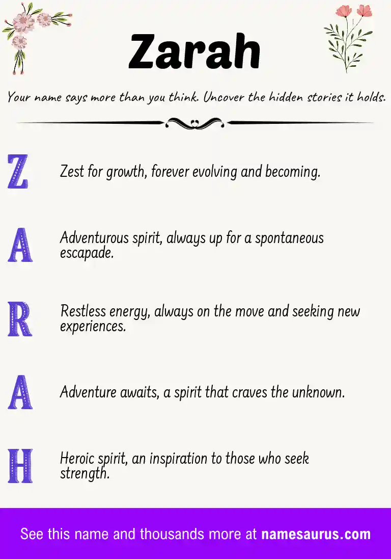 Acrostic poem about Zarah.