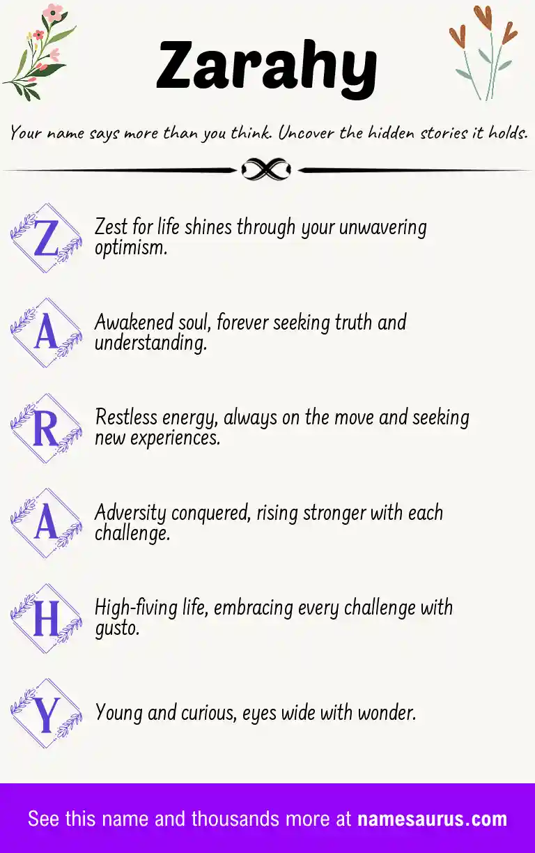 Acrostic poem about Zarahy.