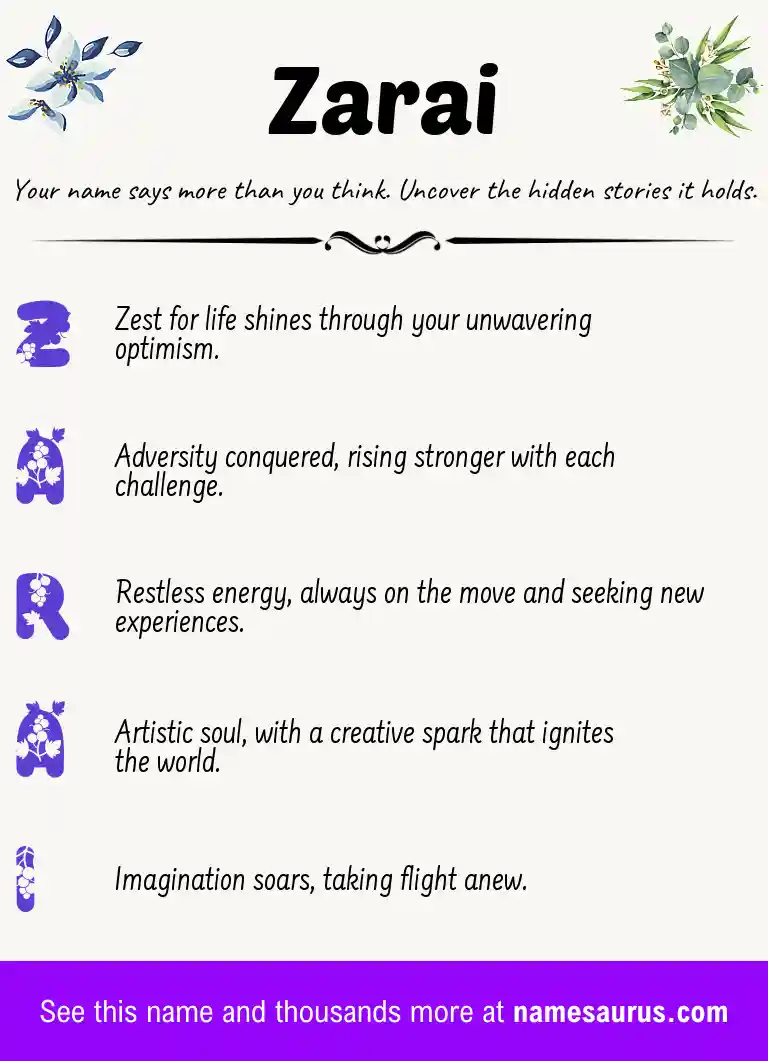 Acrostic poem about Zarai.