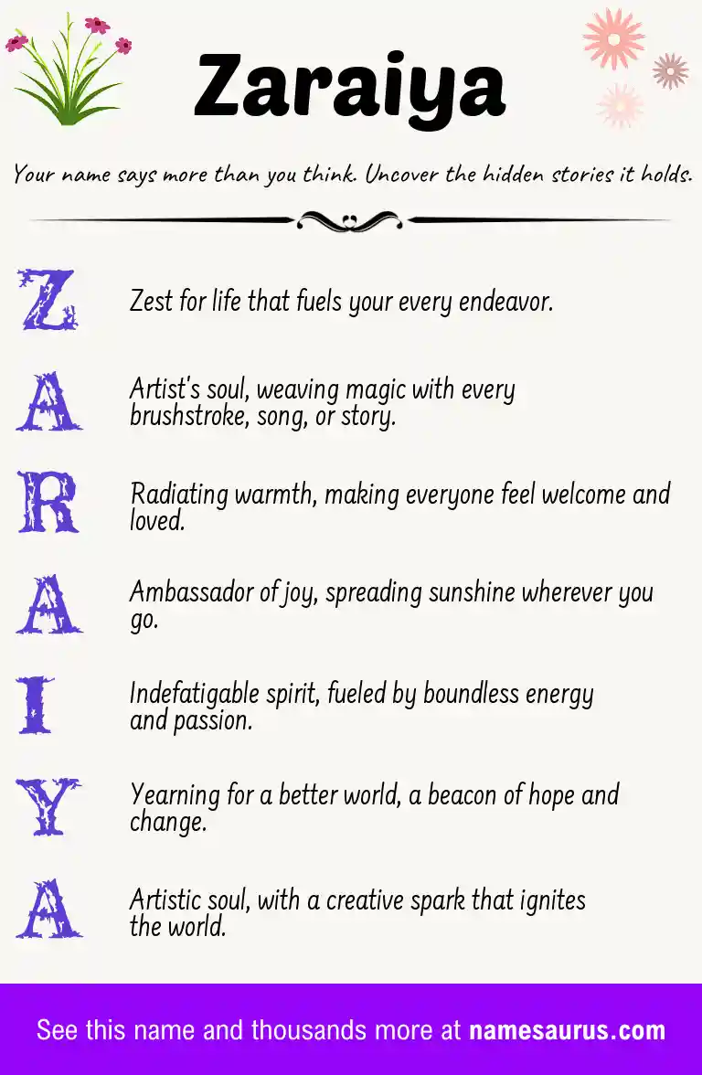 Acrostic poem about Zaraiya.