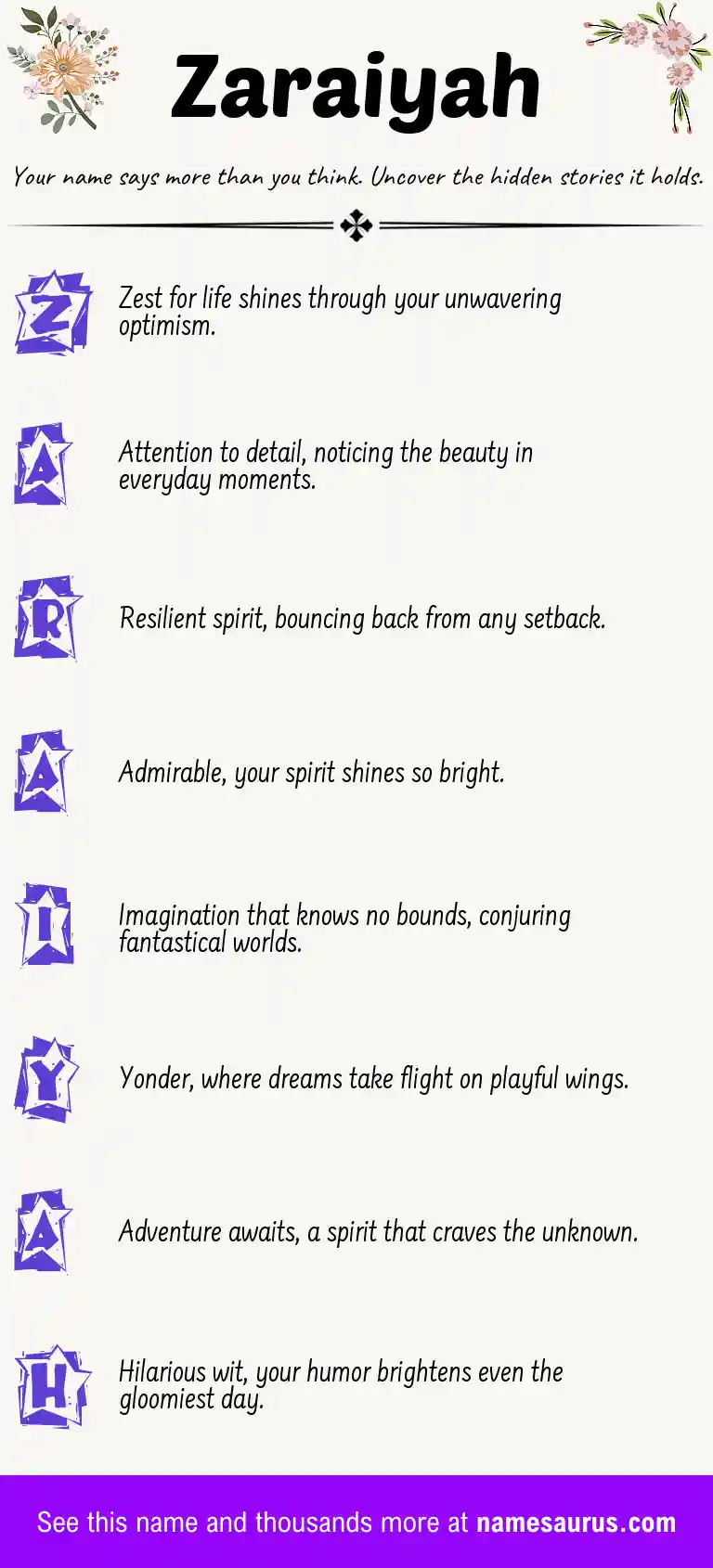 Acrostic poem about Zaraiyah.