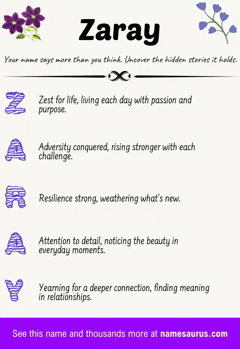 Acrostic poem about Zaray.
