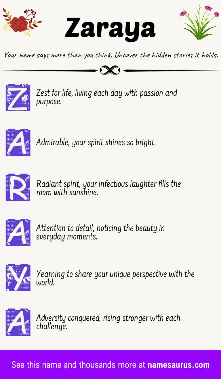Acrostic poem about Zaraya.