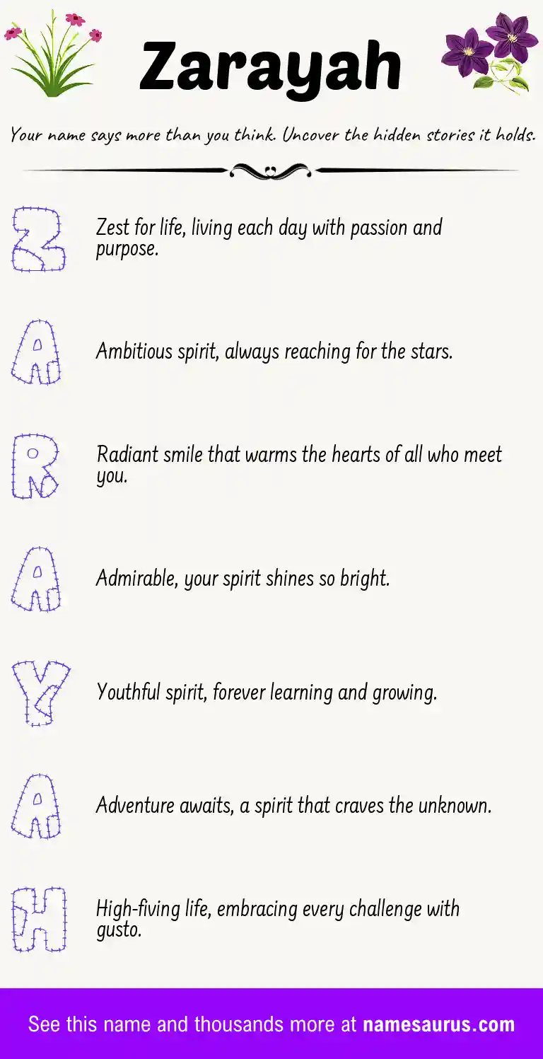 Acrostic poem about Zarayah.