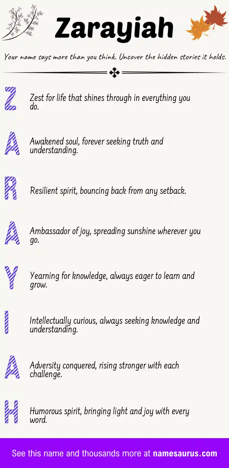 Acrostic poem about Zarayiah.