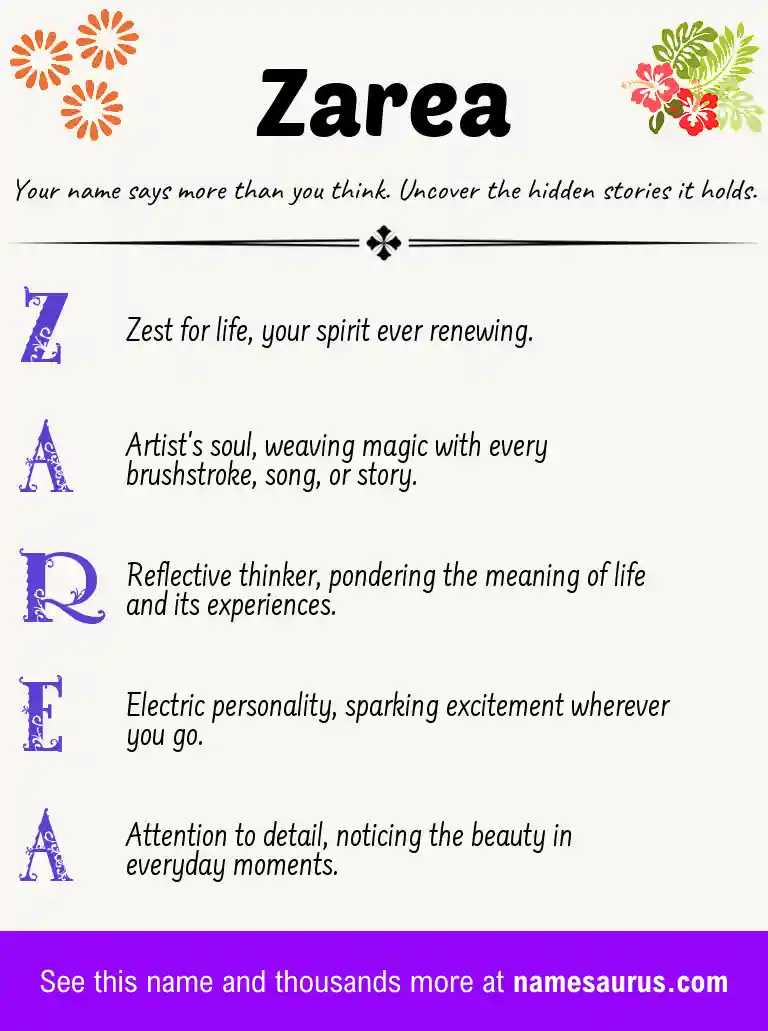 Acrostic poem about Zarea.