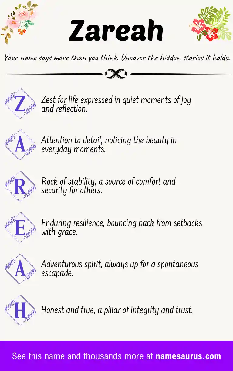 Acrostic poem about Zareah.