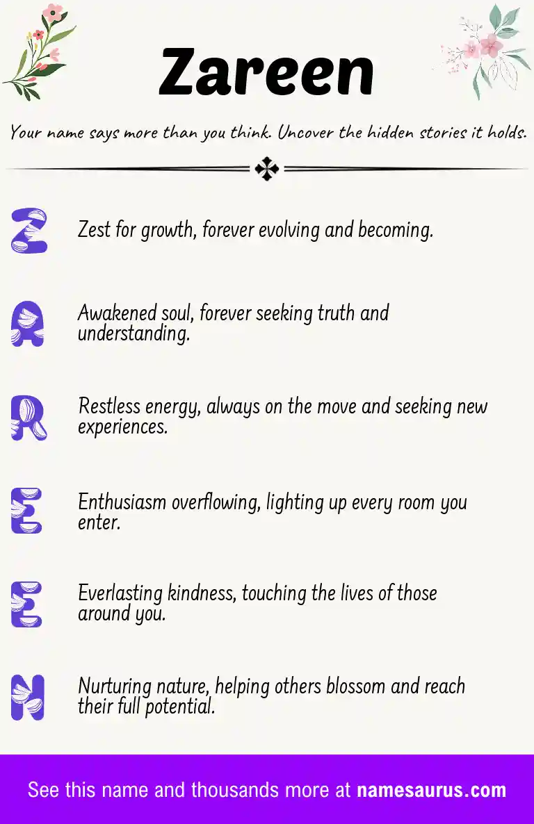 Acrostic poem about Zareen.