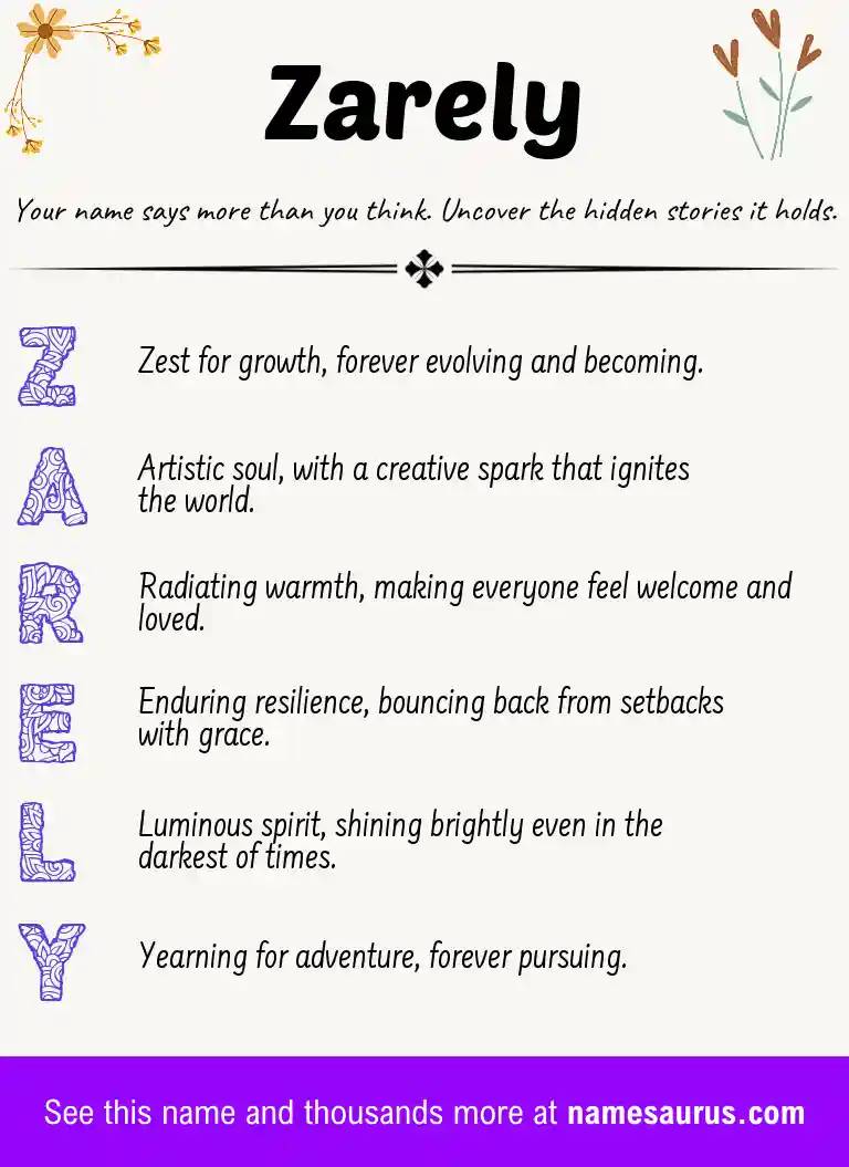 Acrostic poem about Zarely.