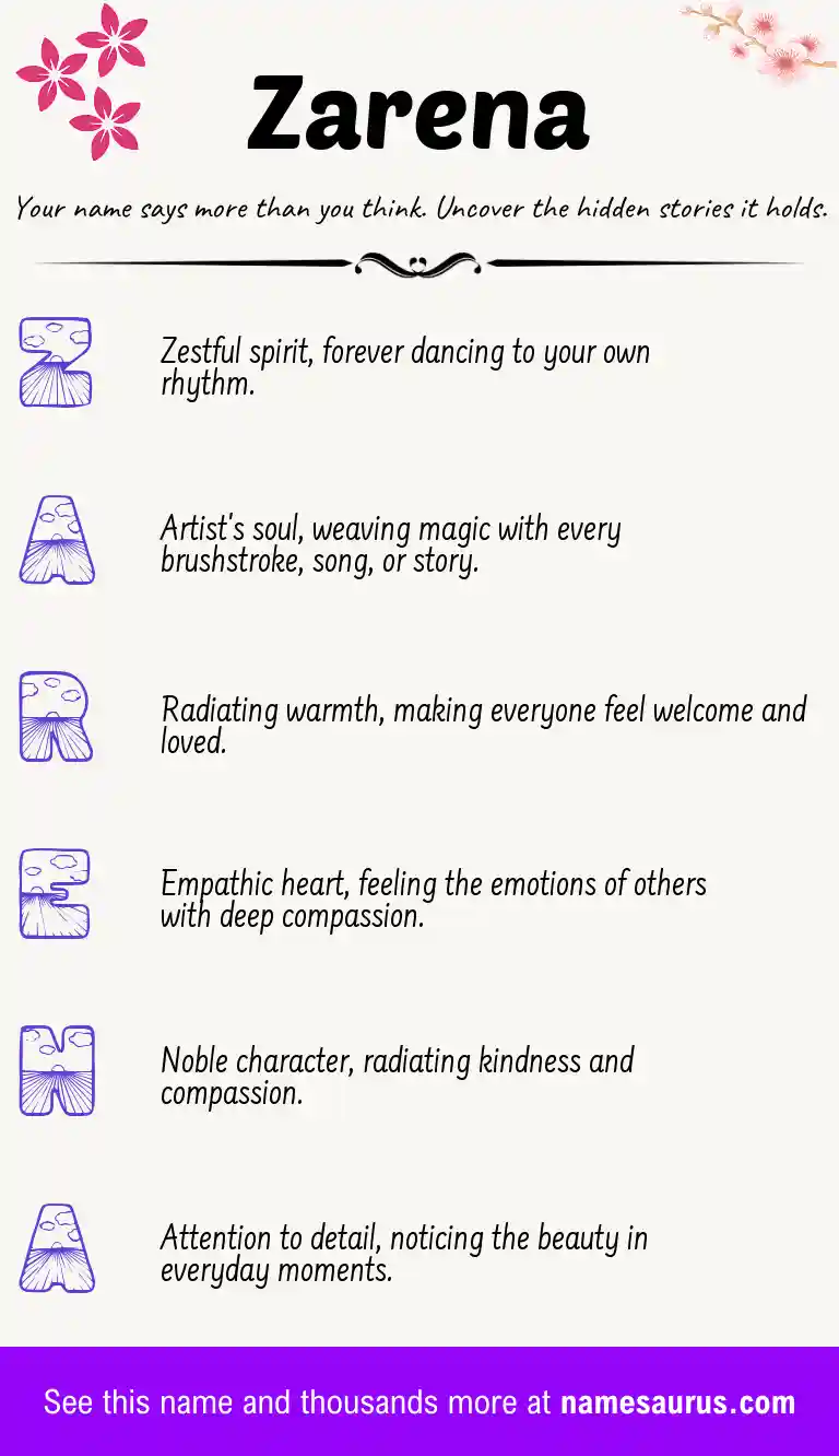 Acrostic poem about Zarena.