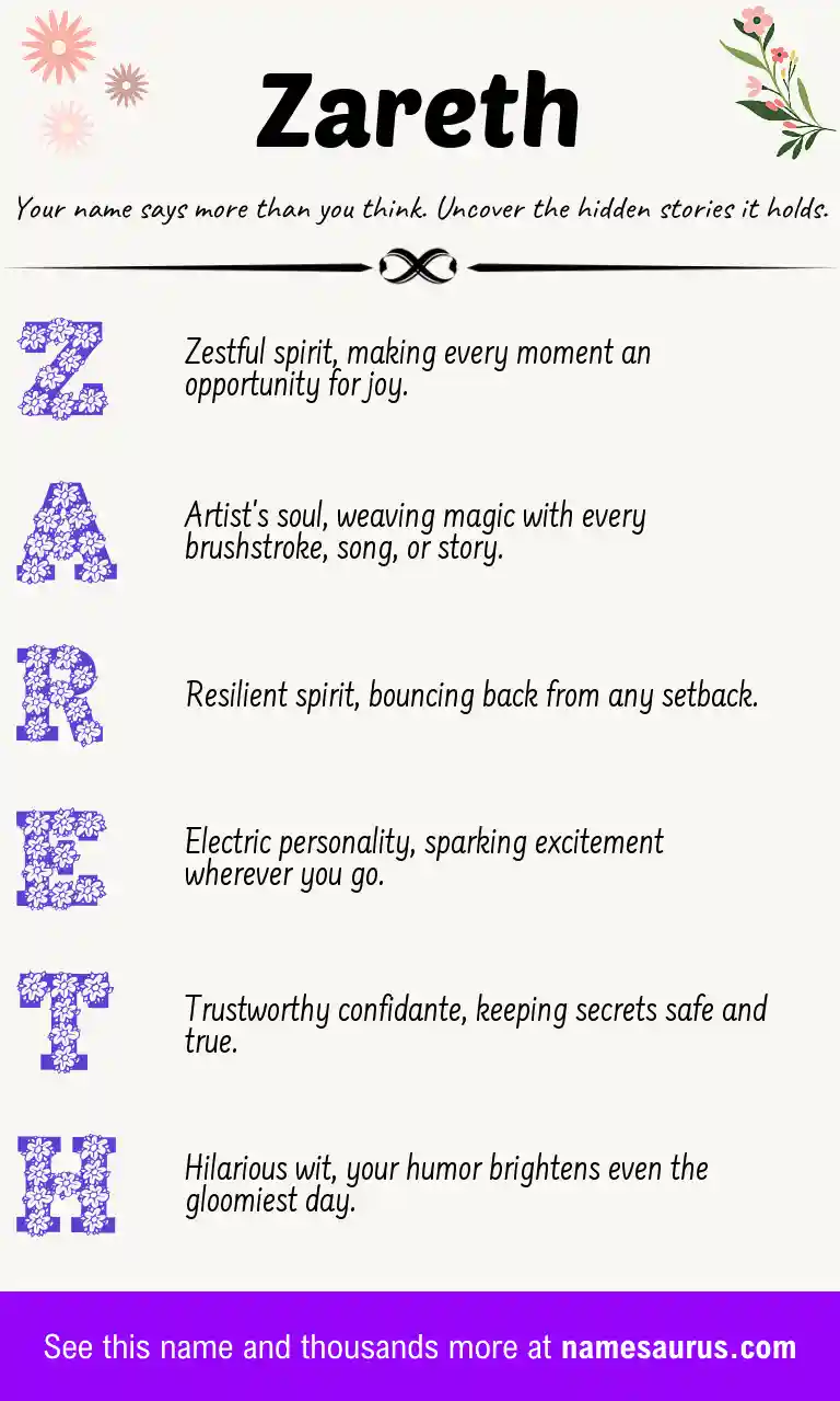 Acrostic poem about Zareth.