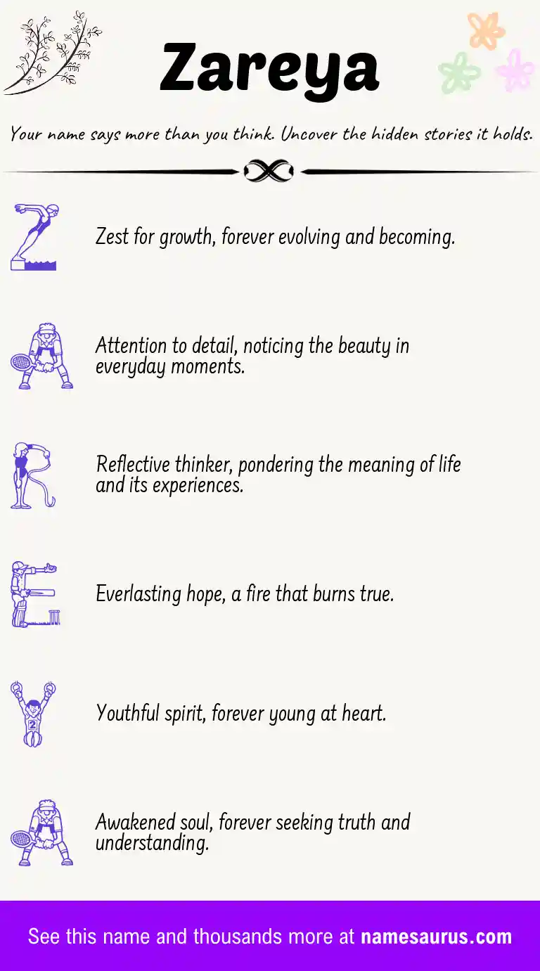 Acrostic poem about Zareya.