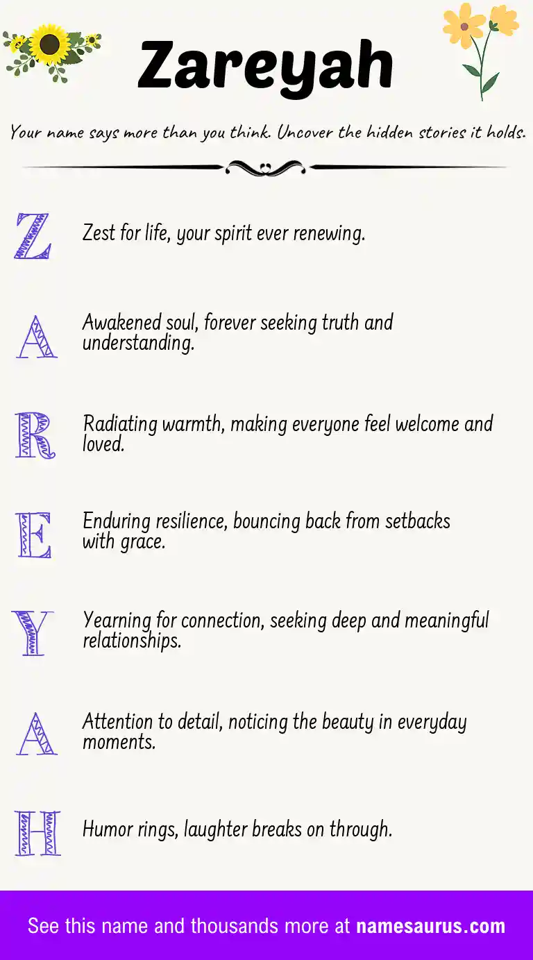 Acrostic poem about Zareyah.