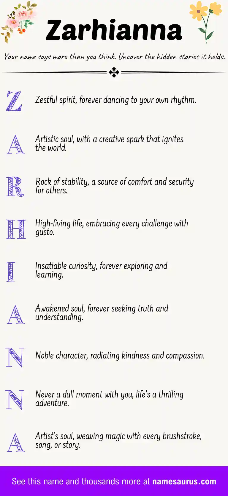 Acrostic poem about Zarhianna.