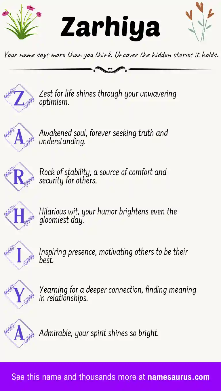 Acrostic poem about Zarhiya.