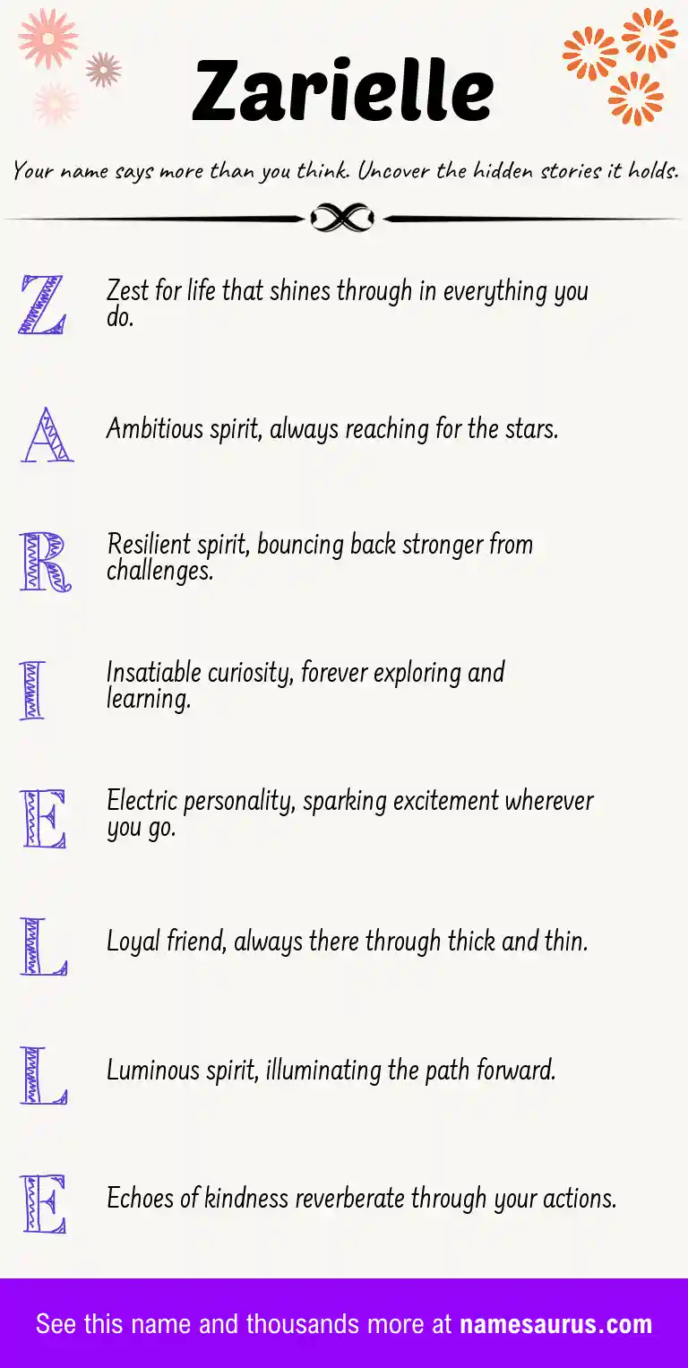 Acrostic poem about Zarielle.