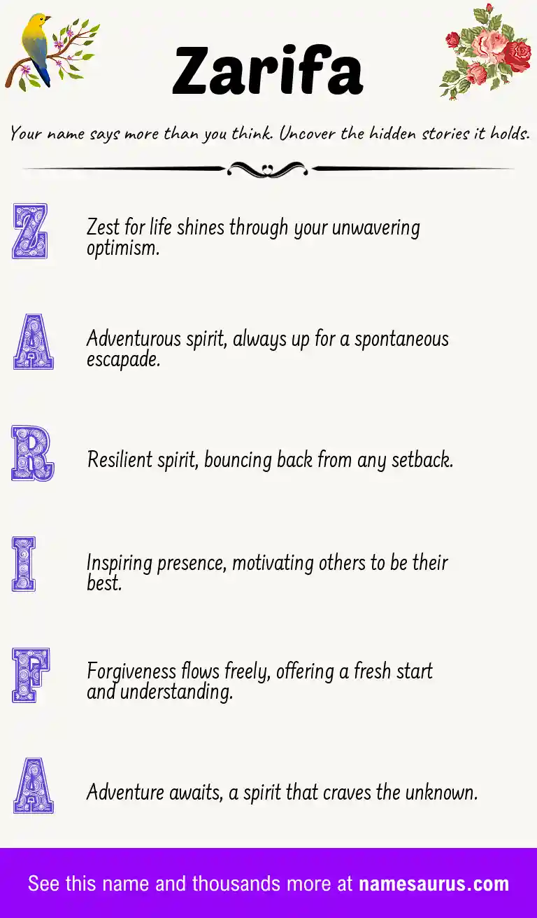 Acrostic poem about Zarifa.
