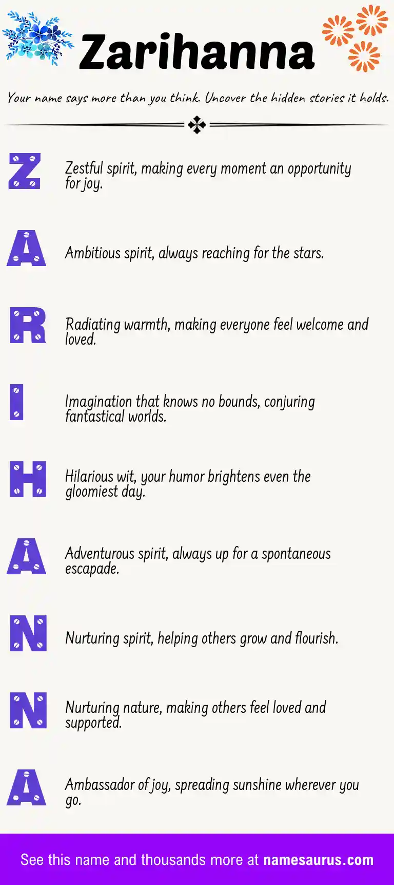 Acrostic poem about Zarihanna.