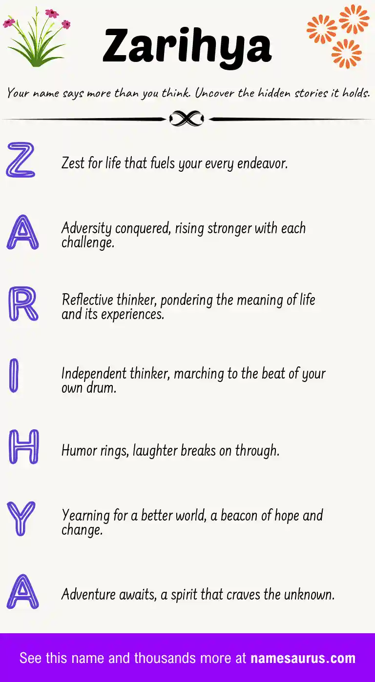 Acrostic poem about Zarihya.