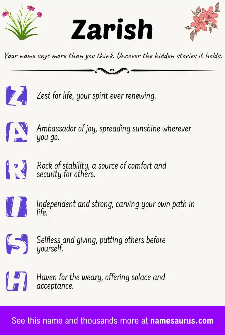 Acrostic poem about Zarish.
