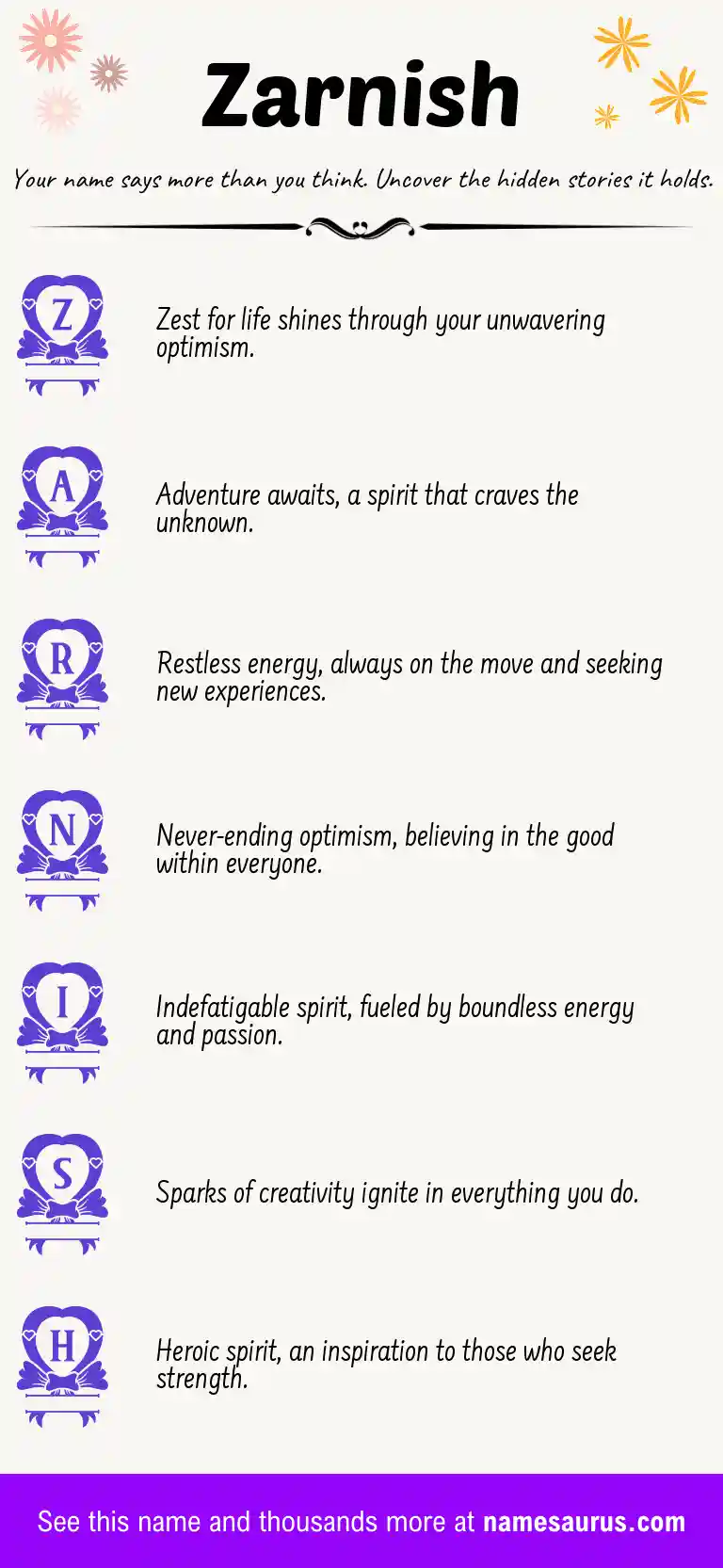 Acrostic poem about Zarnish.