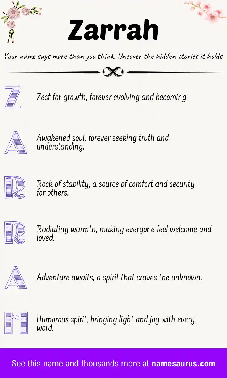 Acrostic poem about Zarrah.