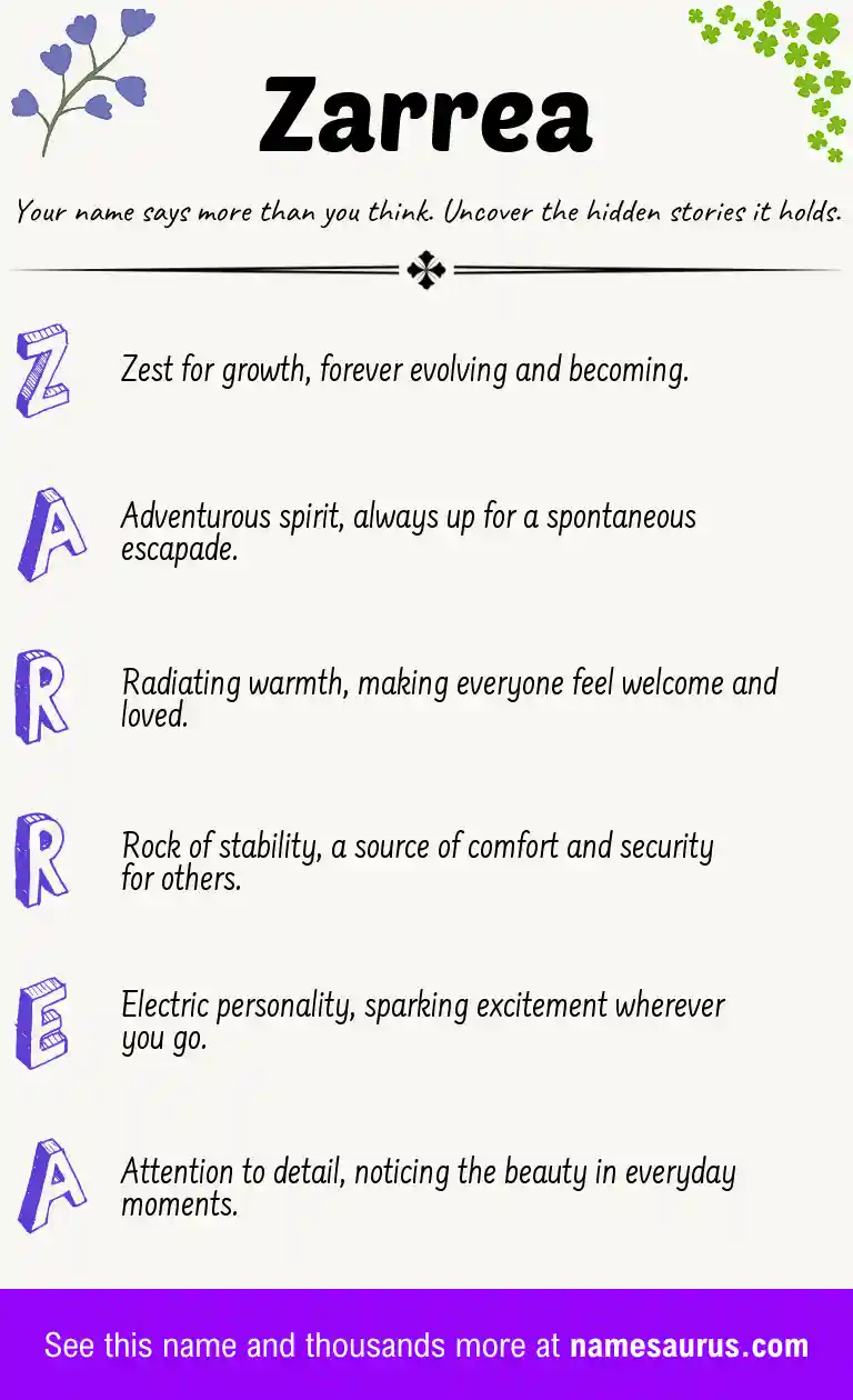 Acrostic poem about Zarrea.
