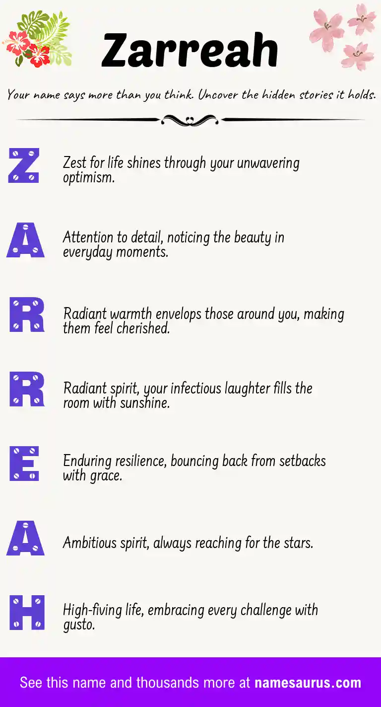 Acrostic poem about Zarreah.