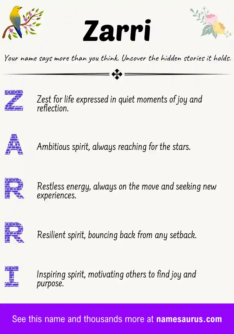 Acrostic poem about Zarri.