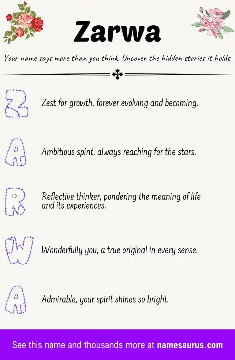 Acrostic poem about Zarwa.