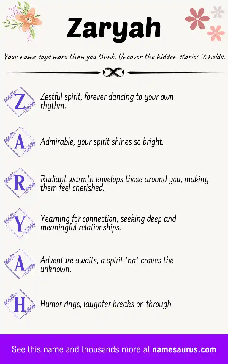 Acrostic poem about Zaryah.