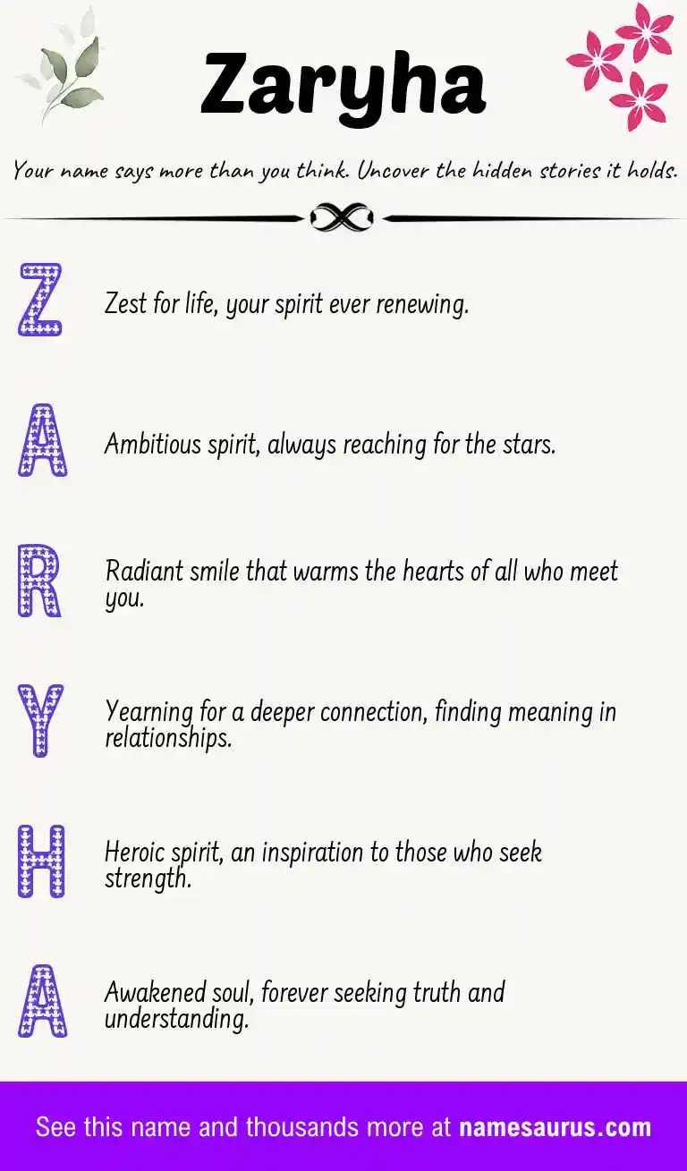 Acrostic poem about Zaryha.