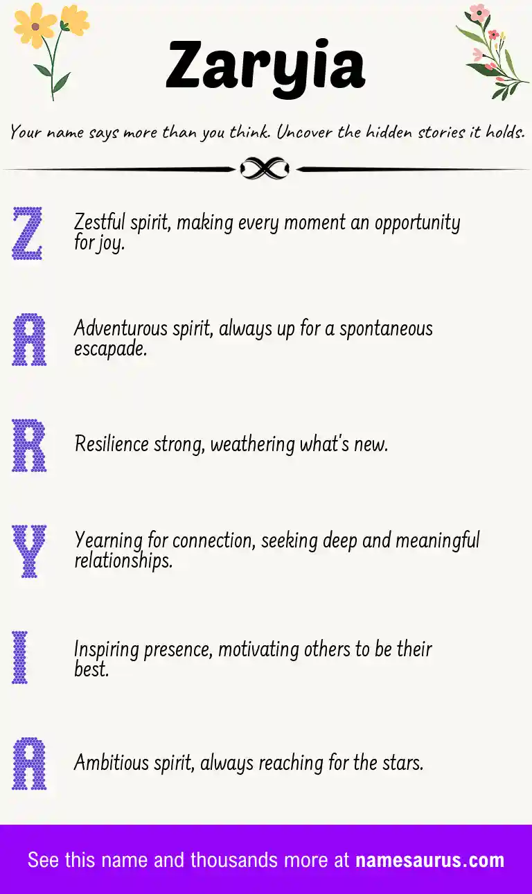 Acrostic poem about Zaryia.